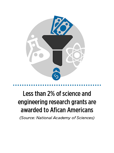 homestats5